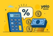 Yelo Bank Kredit Kalkulyatoru